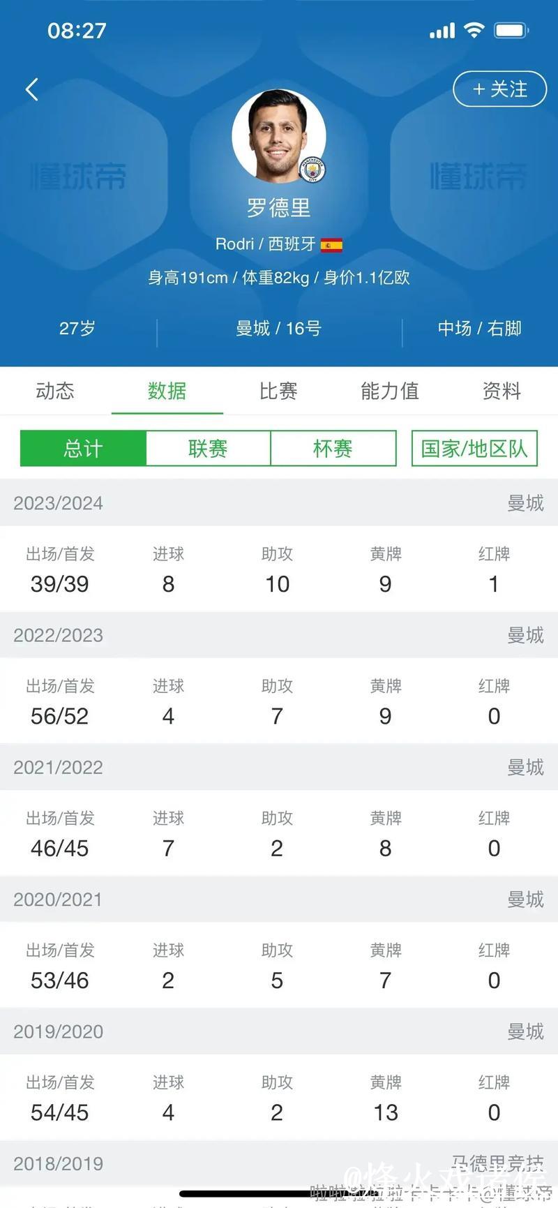 选择最佳平台进行美加墨世界杯比分投注 选择最佳平台进行美加墨世界杯比分投注
